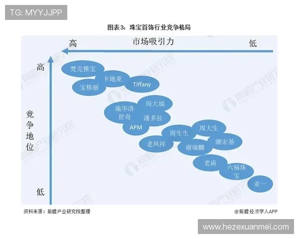 聚焦新星：年轻球员对现代足球格局的影响分析与趋势观察