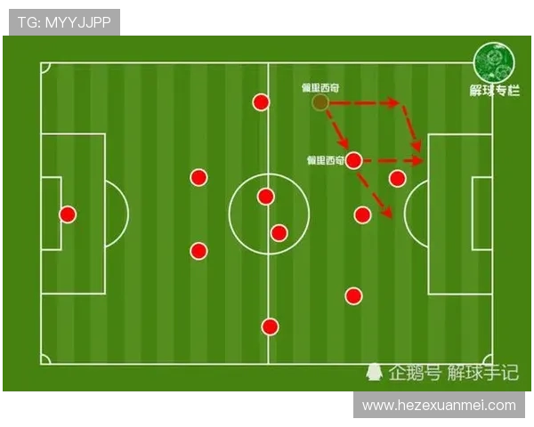 拜仁边路进攻持续提升,战术执行展现清晰走势
