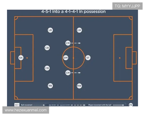足球战术研究：现代阵型演变与实战应用分析