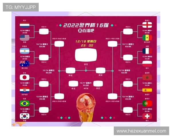 2026世界杯淘汰赛平局怎么处理